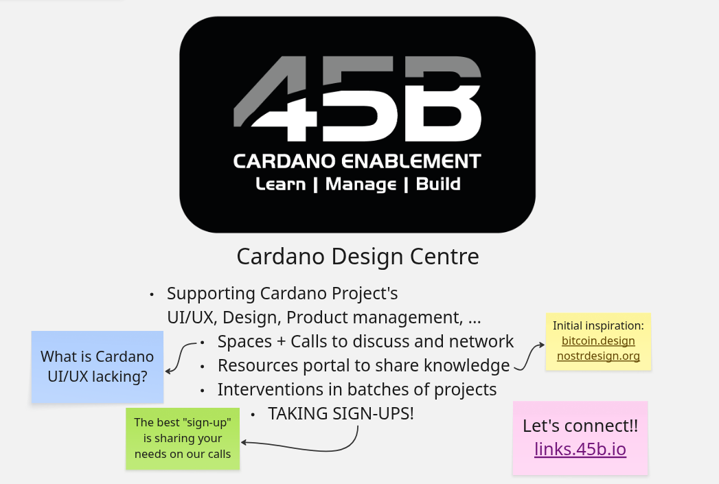 45B Cardano Enablement cover